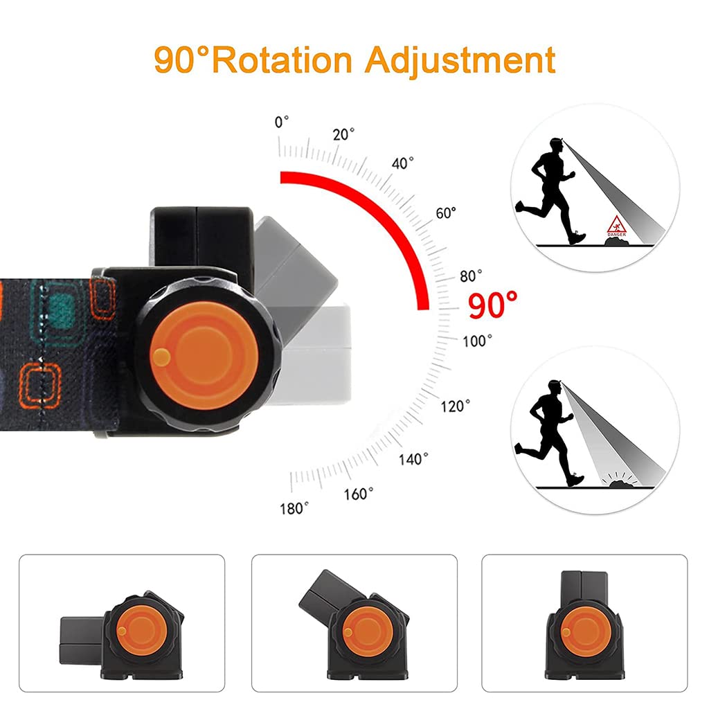 HASTHIP 2Pcs Head Light for Outdoor Camping Fishing Running Hiking, Waterproof Ultra Bright and Zoomable Head Torch, Detachable and Rechargeable Magnetic LED Headlamp with USB Cable HASTHIP 2Pcs Head Light for Outdoor Camping Fishing Running Hiking, Waterproof Ultra Bright and Zoomable Head Torch, Detachable and Rechargeable Magnetic LED Headlamp with USB Cable